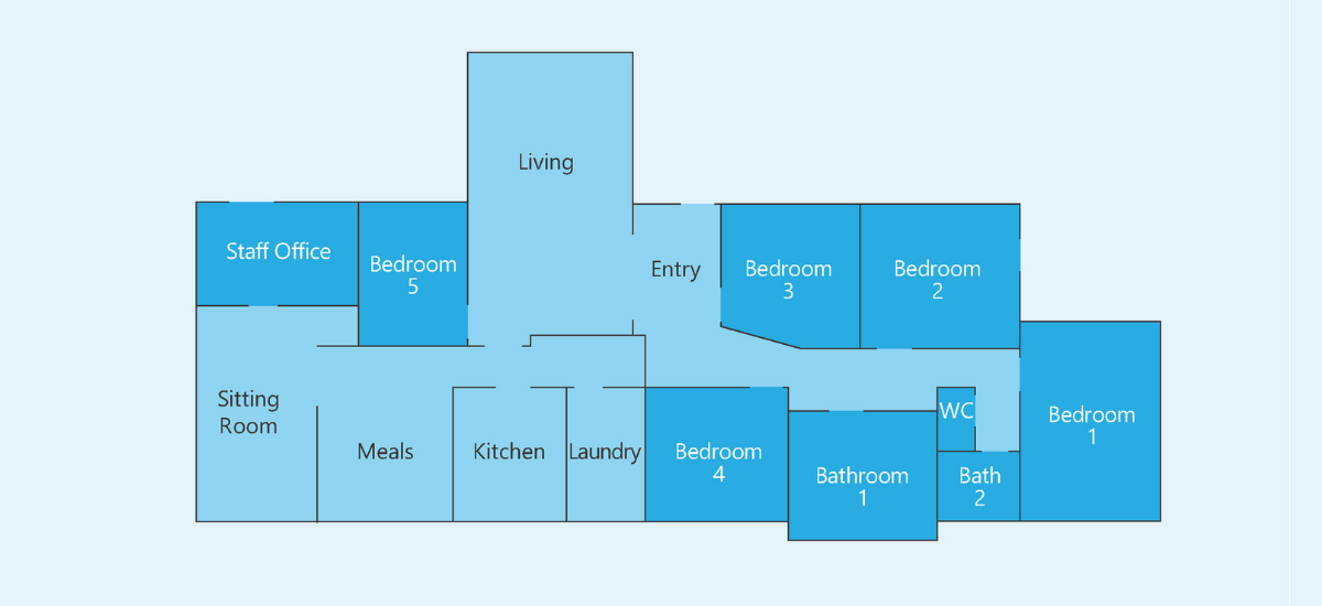 Shared Supported Living in Berwick — Floorplan 1