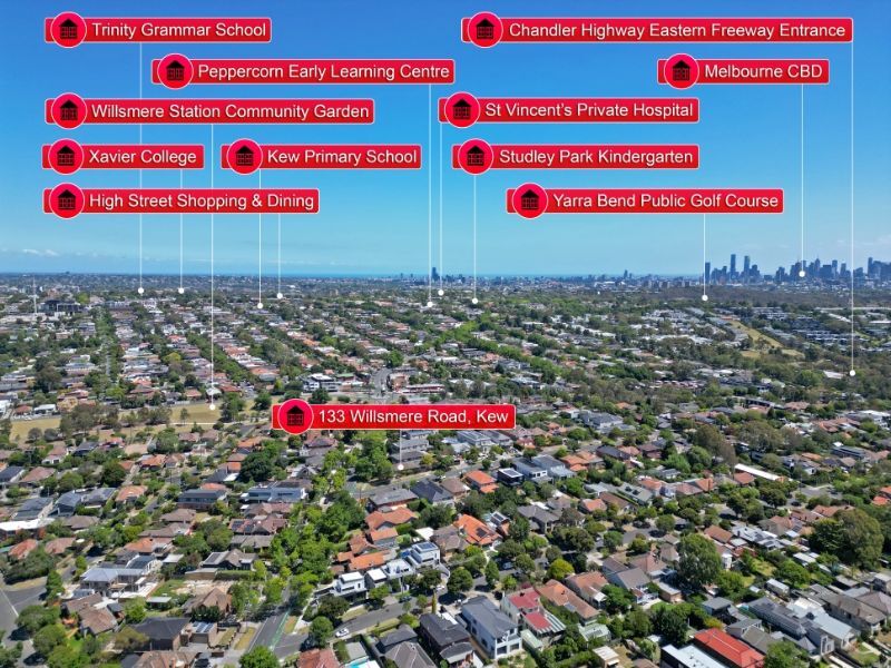 Kew | 1 vacancy | SDA HPS — Home image 2