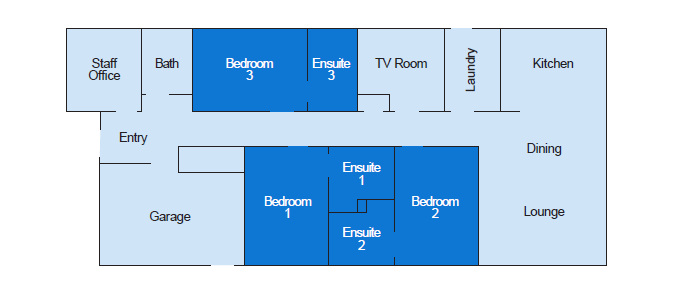 Brand New Modern SDA Home in Coburg — Floorplan 1
