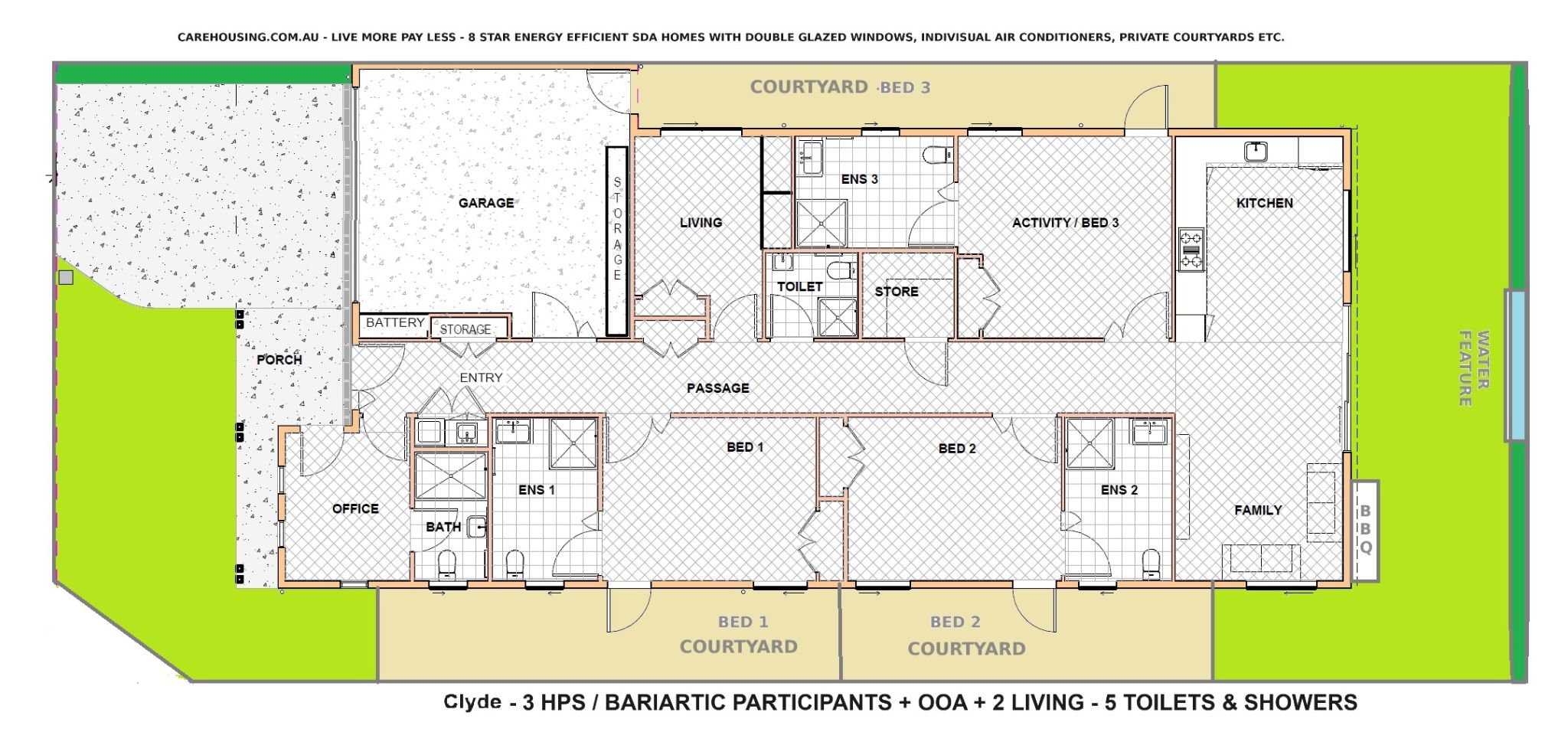 New 8 STAR-3 HPS / Bariatric Participants + OOA + 2 Living + 5 Toilets/ Showers in Clyde in Clyde